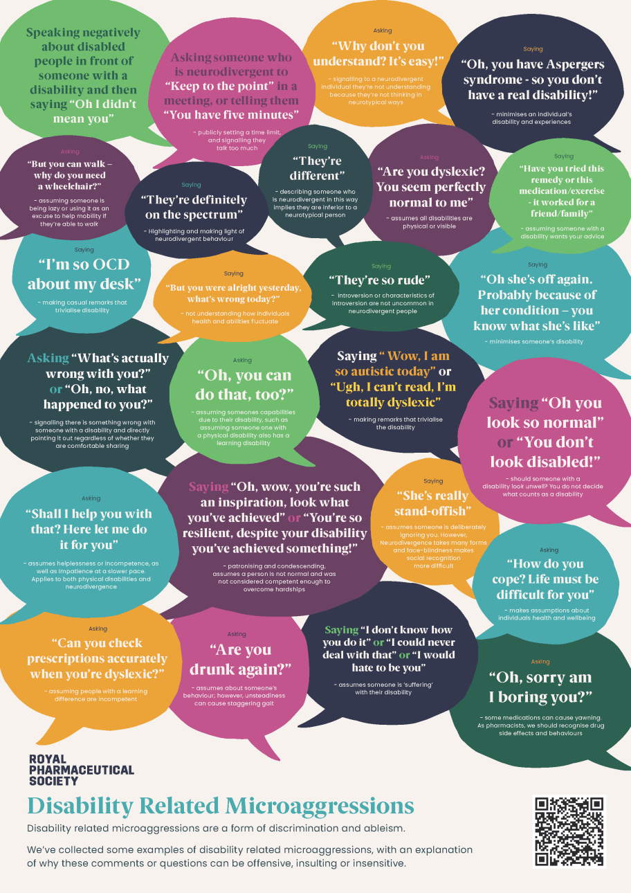 A thumbnail of the RPS A3-sized Disability-Related Microaggressions poster